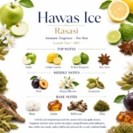 Rasasi Hawas Ice EDP 100ml - Image 2